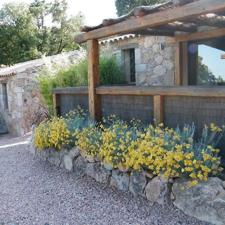 Les Jardins De Mathieu